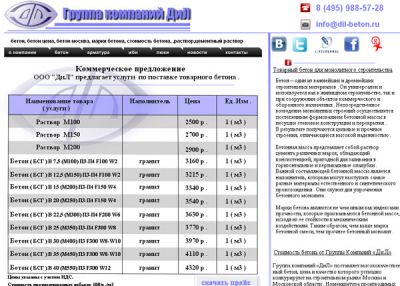Бетон и ЖБИ с доставкой