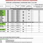 Продаем брезент. душанбе