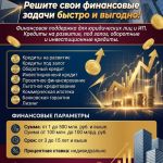Надежные кредиты для бизнеса по рф.  ип и ооо.
