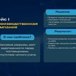 Финансовый директор/управленческий учет/финансист
