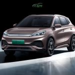 Ищем автодилеров для экспорта авто из китая в снг и рф