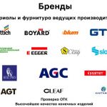 Мебель на заказ. санкт-петербург